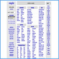 Craigslist Mohave County: Hidden Gems & Local Deals You Can't Miss